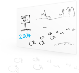 Polarion Software
