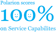 100% Satisfaction